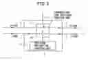 Fig. 04 - Packet transmission method and station in packet ring telecommunications network
