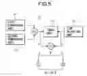 Fig. 06 - Packet transmission method and station in packet ring telecommunications network