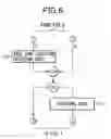 Fig. 07 - Packet transmission method and station in packet ring telecommunications network