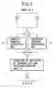 Fig. 08 - Packet transmission method and station in packet ring telecommunications network