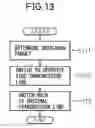 Fig. 14 - Packet transmission method and station in packet ring telecommunications network