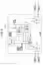 Fig. 16 - Packet transmission method and station in packet ring telecommunications network