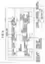 Fig. 17 - Packet transmission method and station in packet ring telecommunications network