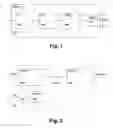 Fig. 02 - Flow control with dynamic priority allocation for handover calls