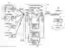 Fig. 01 - Packet forwarding apparatus