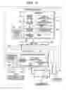 Fig. 03 - Packet forwarding apparatus