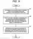 Fig. 09 - Packet forwarding apparatus