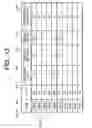 Fig. 15 - Packet forwarding apparatus