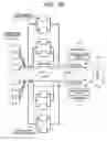 Fig. 27 - Packet forwarding apparatus