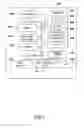 Fig. 03 - System and method for generating a dynamic prioritized contact list