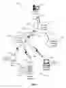 Fig. 02 - Methods and apparatus for creation and transport of multimedia content flows