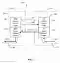 Fig. 03 - Methods and apparatus for creation and transport of multimedia content flows