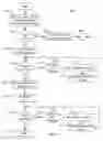Fig. 07 - Methods and apparatus for creation and transport of multimedia content flows