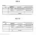 Fig. 07 - Device and method for network monitoring