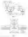 Fig. 02 - Tracing an access point in a wireless network
