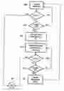 Fig. 01 - Communication system