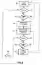 Fig. 05 - Communication system