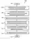 Fig. 01 - Method and system for removing authentication of a supplicant