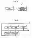 Fig. 02 - Communication apparatus, method for controlling communication apparatus, communication system, program and medium