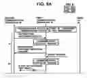 Fig. 07 - Communication apparatus, method for controlling communication apparatus, communication system, program and medium