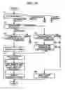 Fig. 10 - Communication apparatus, method for controlling communication apparatus, communication system, program and medium