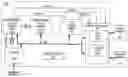 Fig. 01 - Method and system for generating transport stream packets