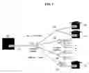 Fig. 02 - Capacity management system for passive optical networks
