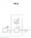 Fig. 02 - Method for the automatic configuration of a communications device