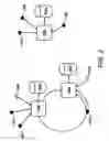 Fig. 03 - Distributed storing of network position information for nodes
