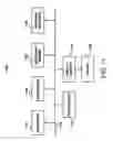 Fig. 12 - Distributed storing of network position information for nodes