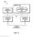 Fig. 03 - System and method for routing ISIS traffic through unidirectional links of a computer network