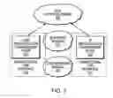 Fig. 04 - System and method for routing ISIS traffic through unidirectional links of a computer network