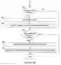 Fig. 08 - System and method for collecting routing information in a mesh network