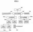 Fig. 02 - Data transferring system and electronic apparatus