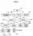 Fig. 03 - Data transferring system and electronic apparatus