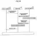 Fig. 19 - Data transferring system and electronic apparatus