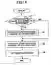 Fig. 20 - Data transferring system and electronic apparatus