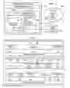 Fig. 03 - Method and system for fully trusted adapter validation of addresses referenced in a virtual host transfer request