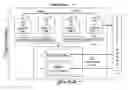 Fig. 01 - Information retrieval architecture for packet classification