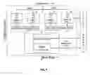 Fig. 02 - Information retrieval architecture for packet classification