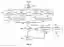 Fig. 04 - Information retrieval architecture for packet classification