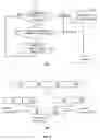 Fig. 05 - Information retrieval architecture for packet classification