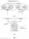Fig. 07 - Information retrieval architecture for packet classification