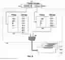 Fig. 09 - Information retrieval architecture for packet classification
