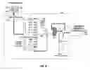Fig. 10 - Information retrieval architecture for packet classification