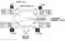 Fig. 01 - Information network control method and telecommunication node