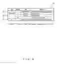 Fig. 10 - Information network control method and telecommunication node
