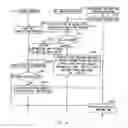 Fig. 09 - System and associated method of service provision based upon broadcast state information
