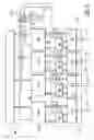 Fig. 03 - Auto realignment of multiple serial byte-lanes