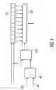 Fig. 05 - Auto realignment of multiple serial byte-lanes
